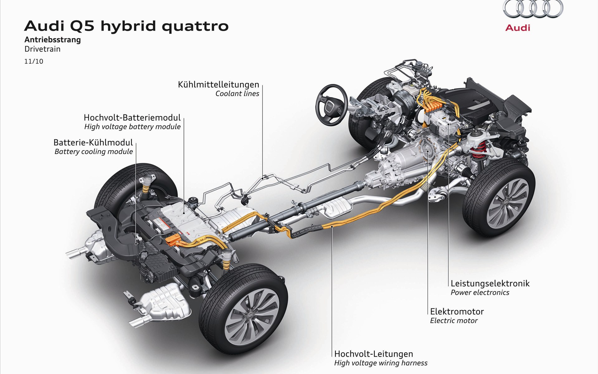 Audi Q5µQ5϶ Hybrid Quattro 2012(ֽ3)