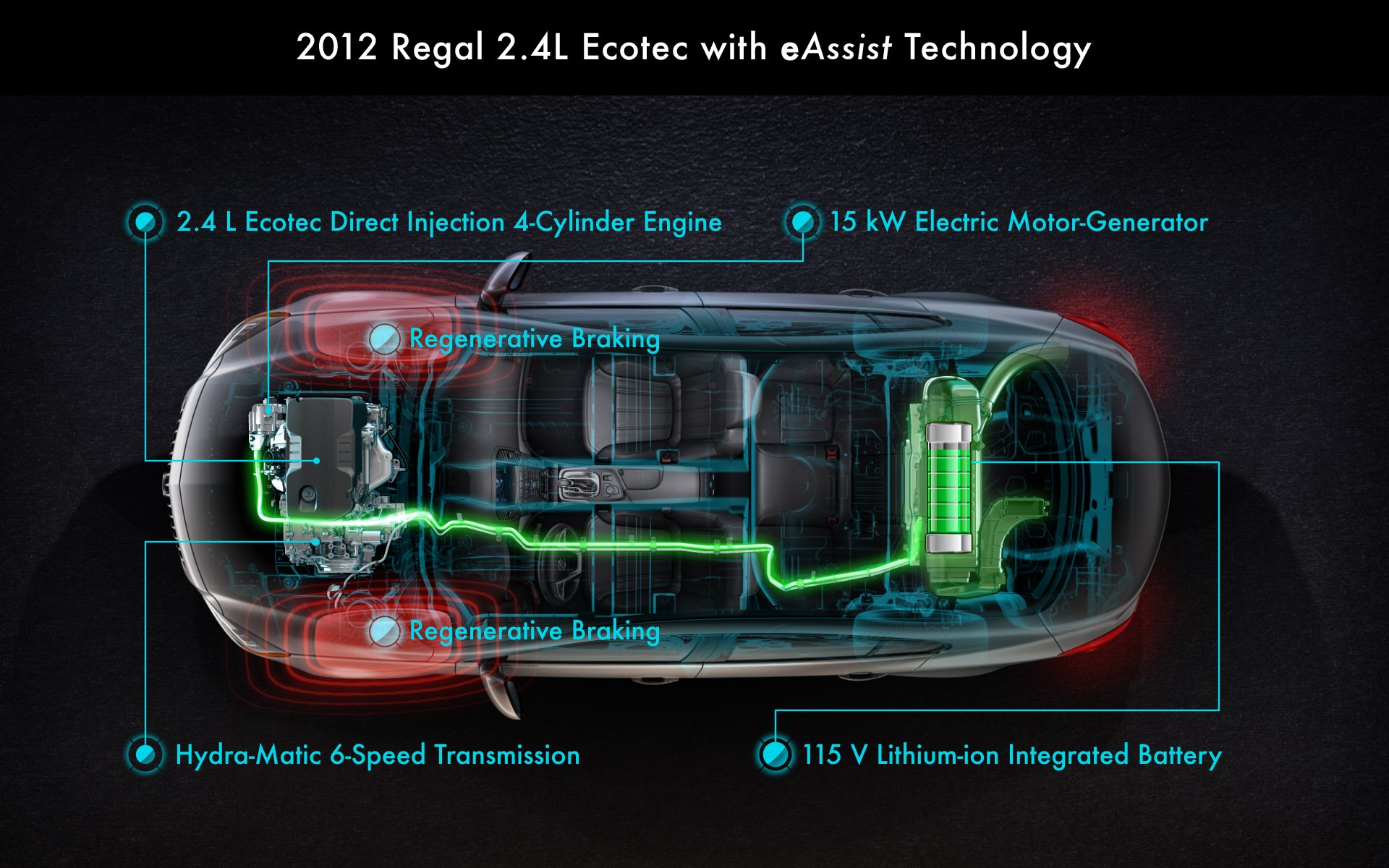 Buick Regal(¾) 2012(ֽ5)